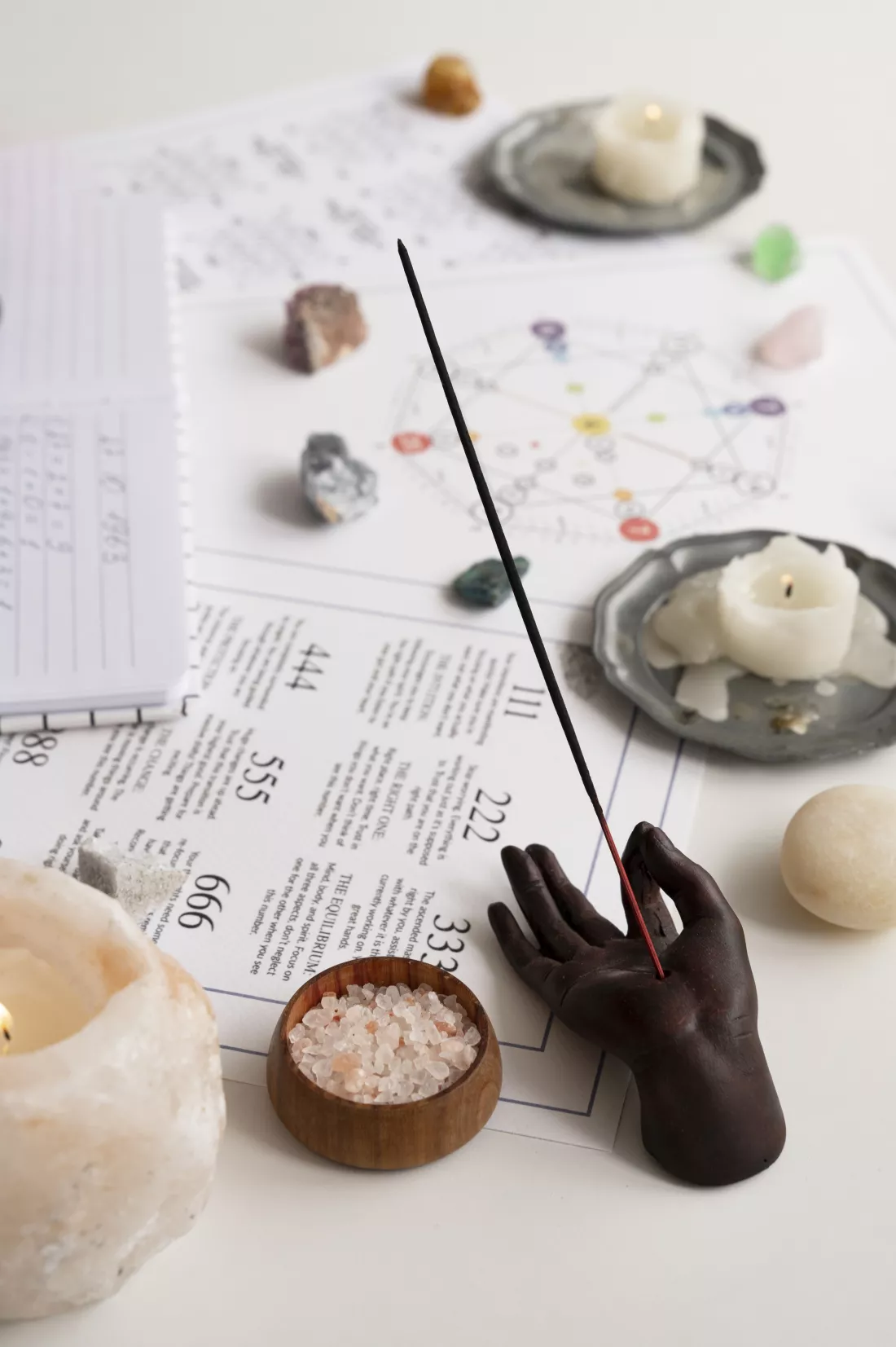 numerology-concept-still-life