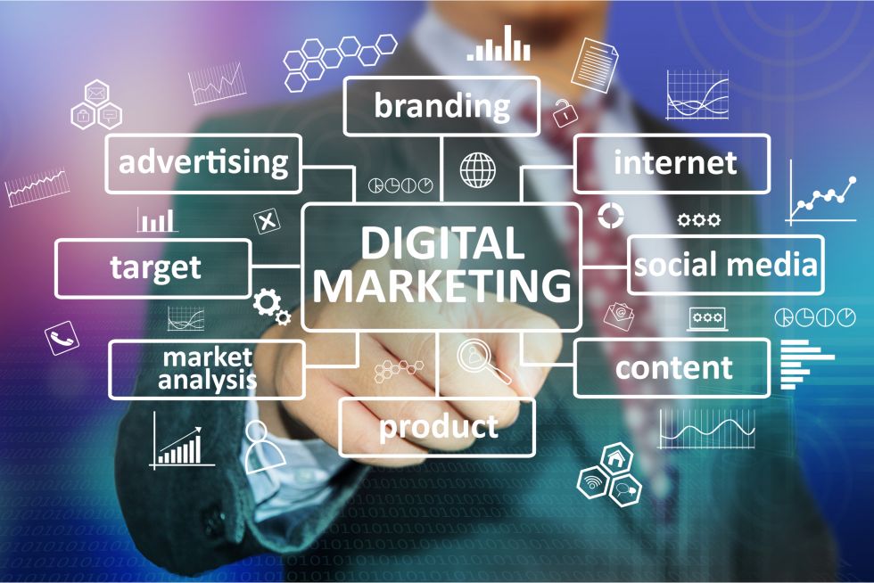 Digital marketing test